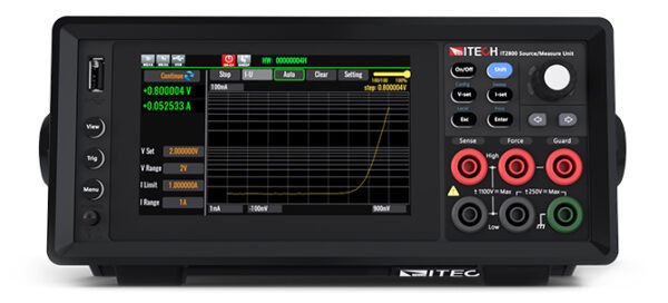 IT2800 Graphical Source Measure Unit